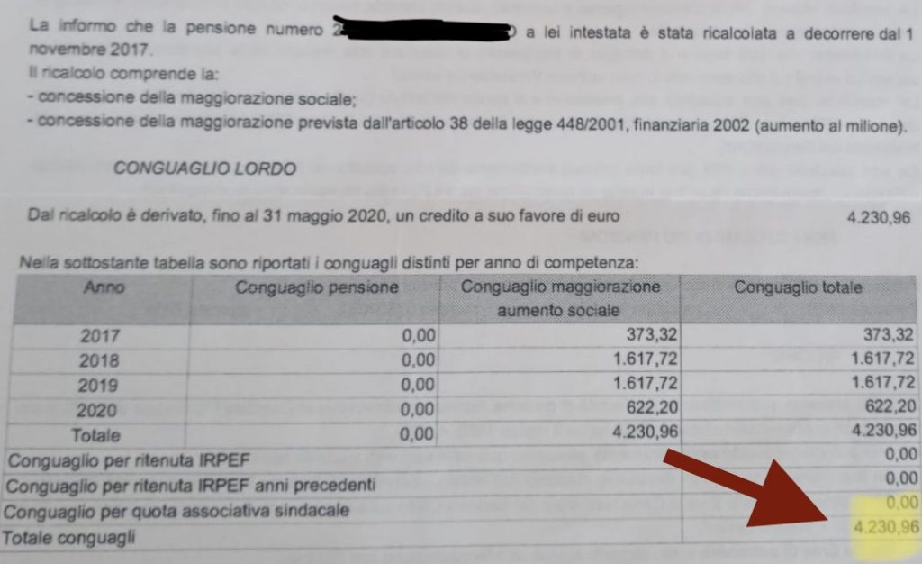 Diritti Inespressi Anche Durante Il Covid Non Ci Siamo Fermati Circa 20mila Euro Recuperati Spi Cgil Roma Castelli